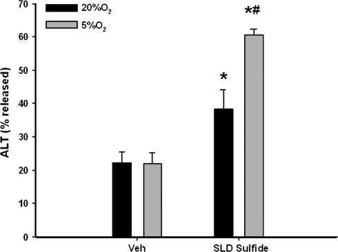 FIG. 9.