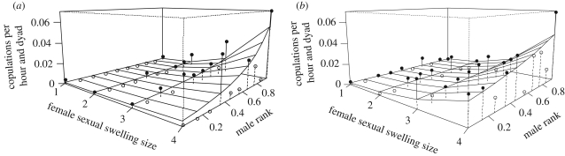 Figure 2.