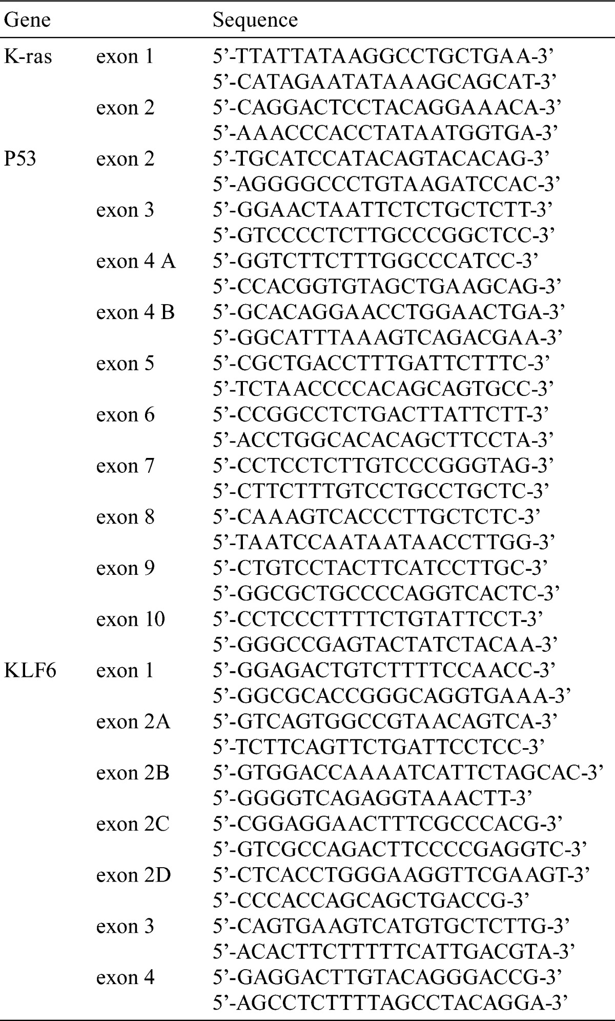 graphic file with name tox-28-021-t001.jpg