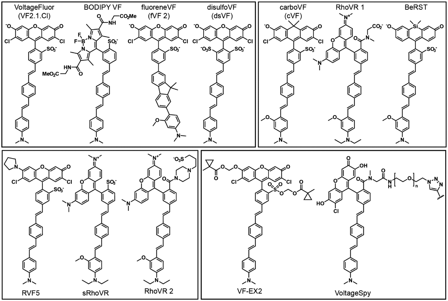 Figure 2.