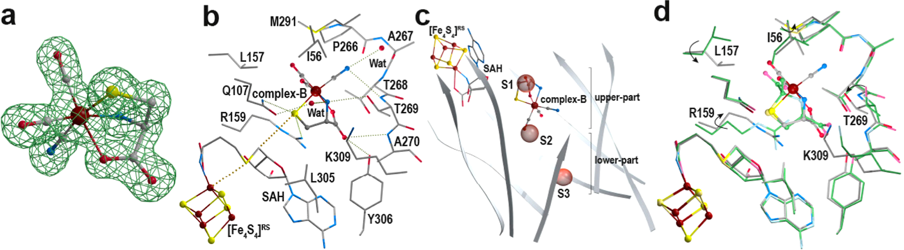 Figure 2.