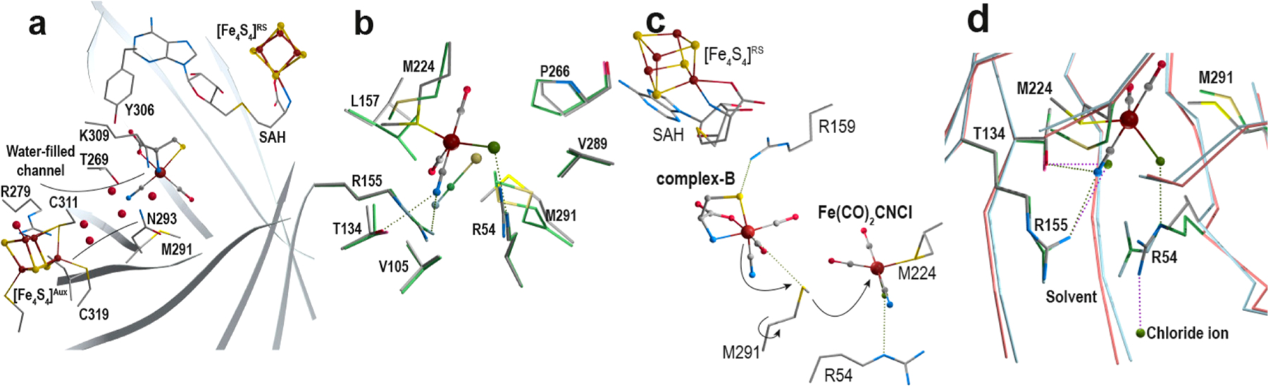 Figure 4.