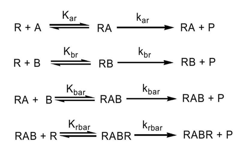 Scheme 2