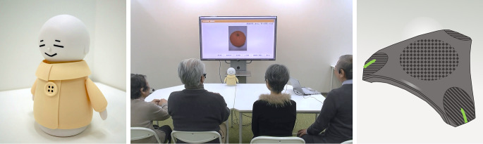 Fig. 2
