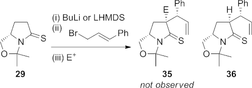 Scheme 8