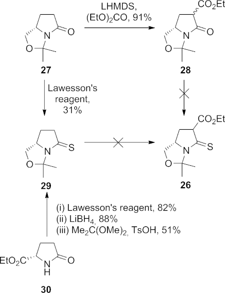 Scheme 6