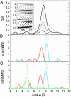 Fig. 1.
