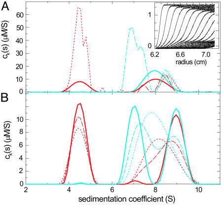 Fig. 2.