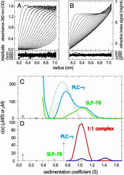 Fig. 3.