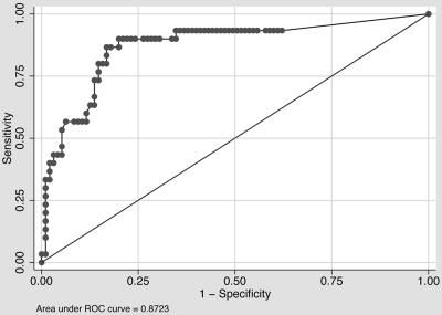 FIG. 1.