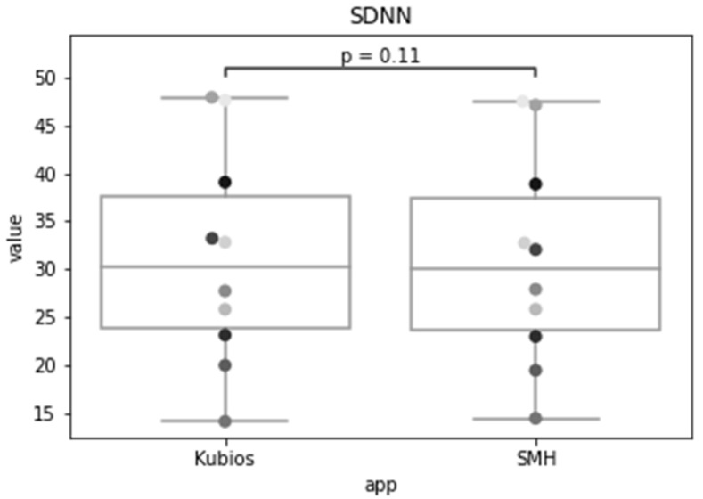 Figure 16