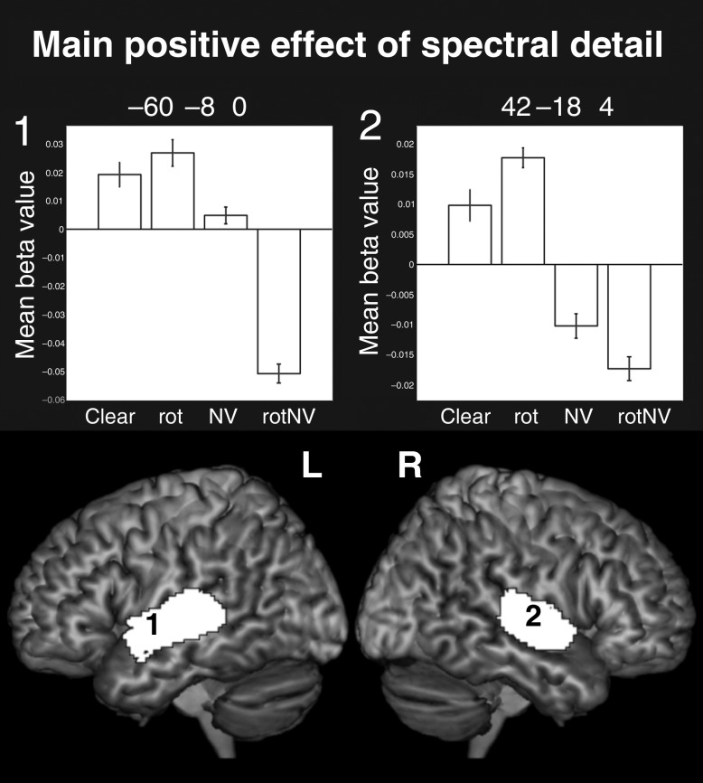 Figure 1.