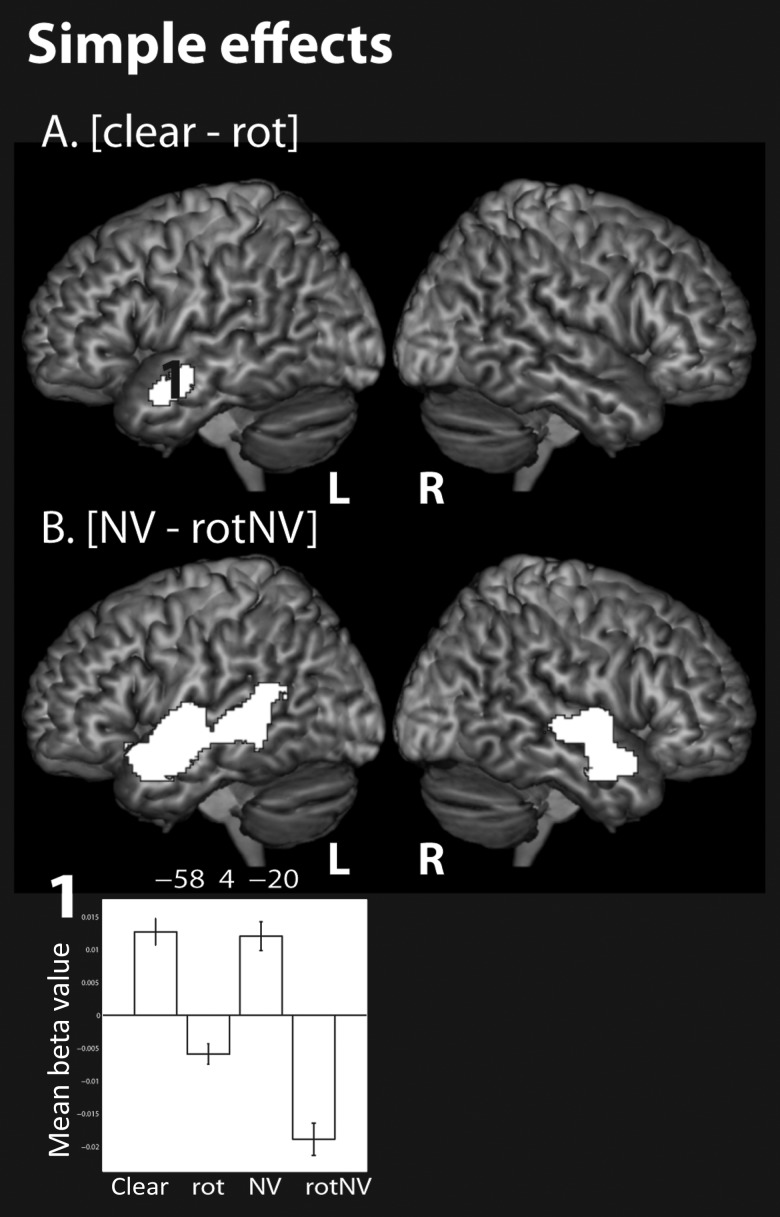 Figure 4.