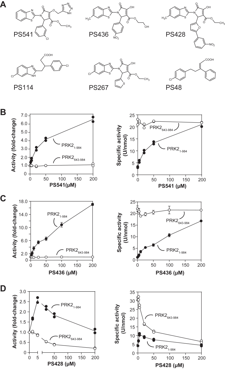 Figure 5