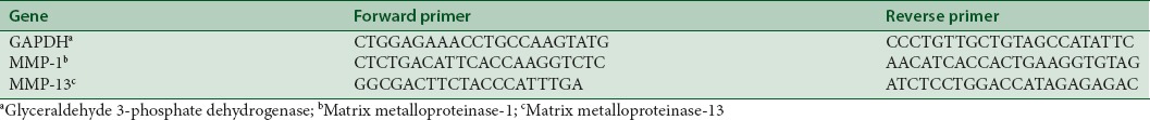 graphic file with name PR-9-39-g002.jpg