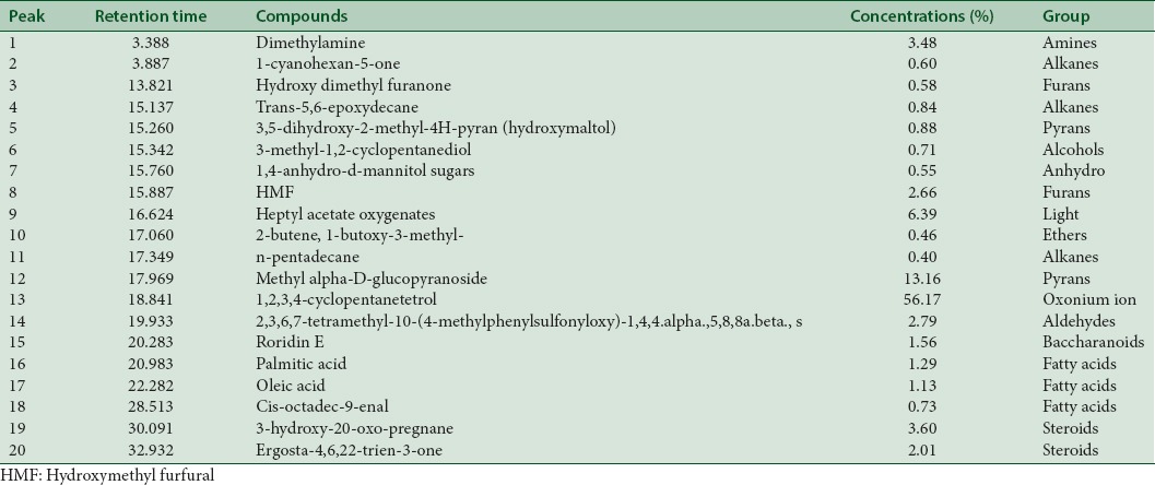 graphic file with name PR-9-39-g004.jpg