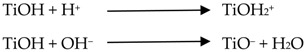 graphic file with name nanomaterials-08-01002-i001.jpg