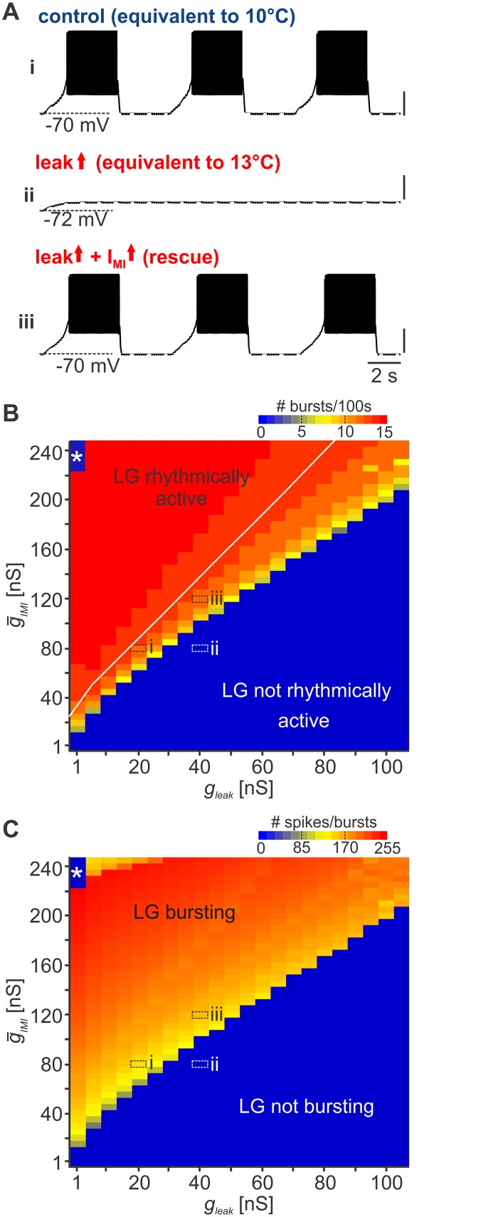 Fig 8