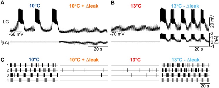 Fig 4