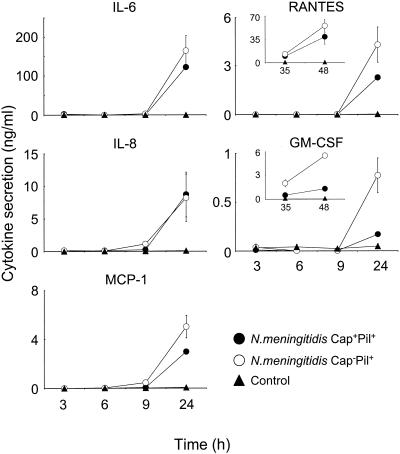 FIG. 4.