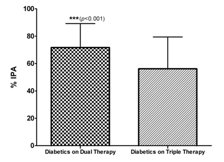 [Table/Fig-6]: