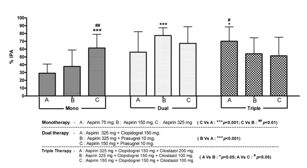 [Table/Fig-5]: