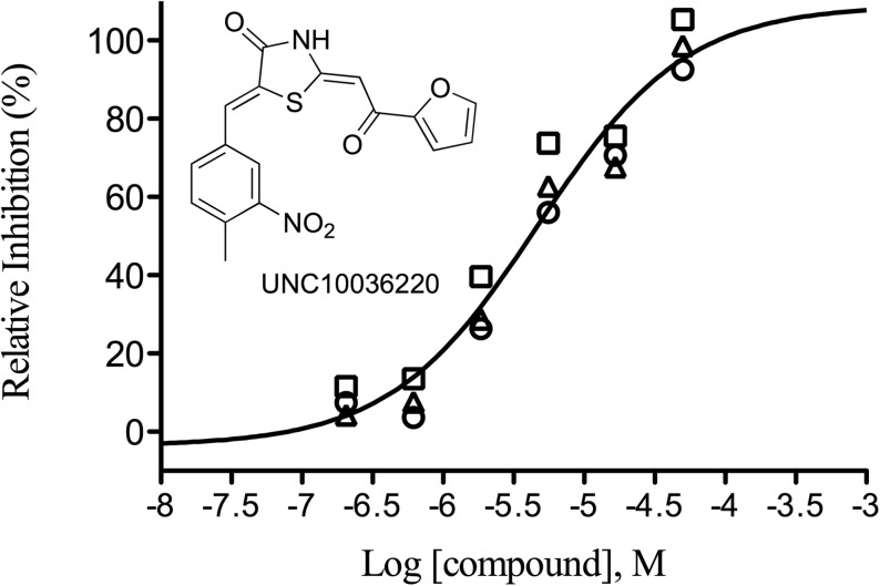 Fig. 6.