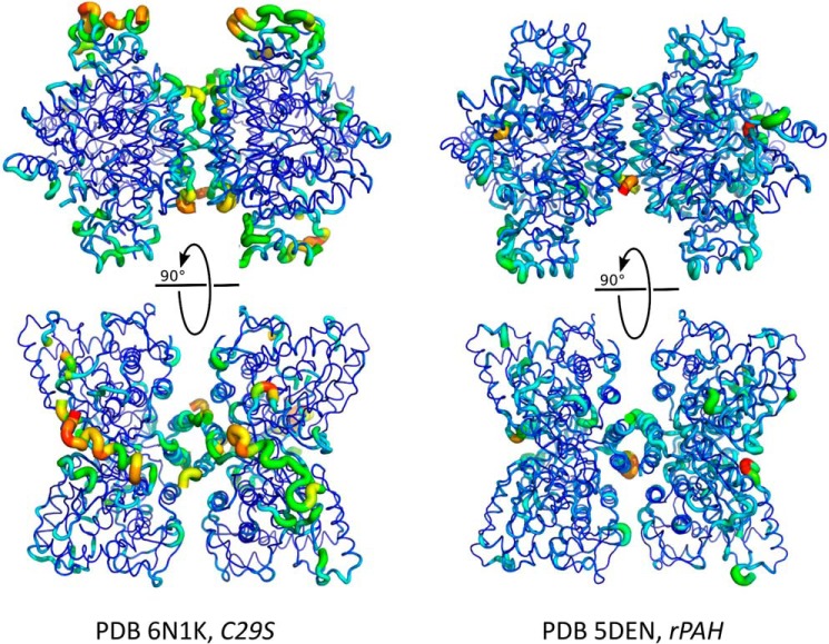 Figure 4.