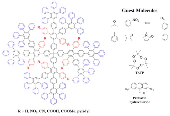 Figure 46