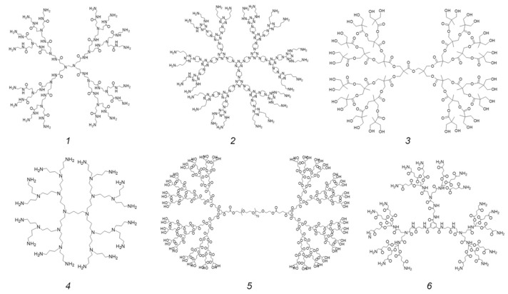 Figure 15