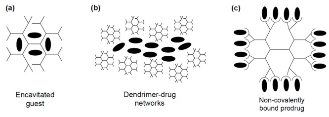 Figure 37