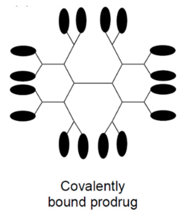 Figure 40