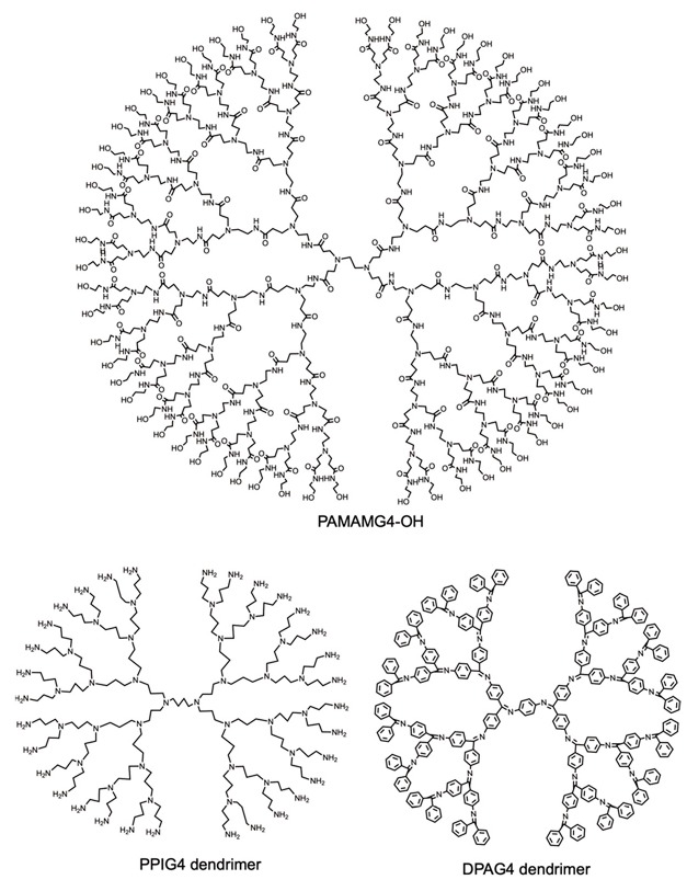 Figure 25