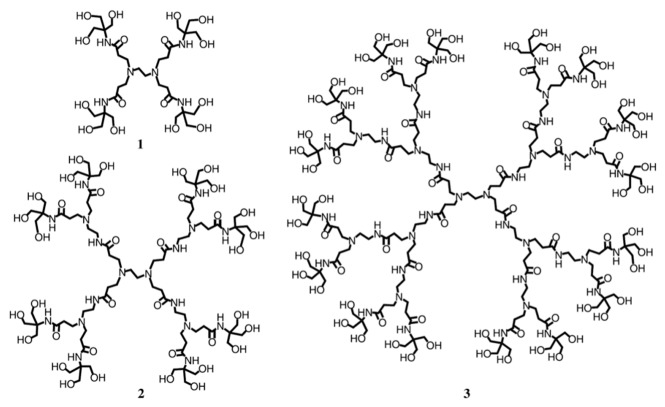 Figure 22