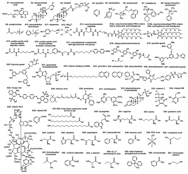 Figure 34