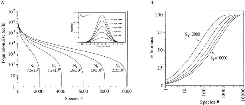 FIG. 5.