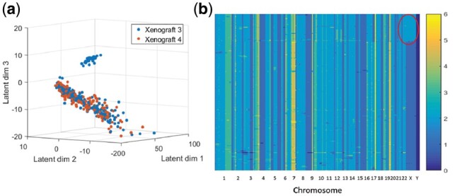 Fig. 9.