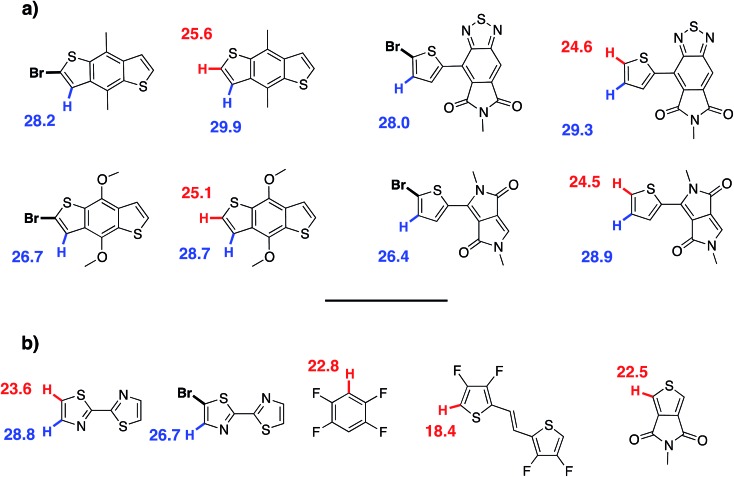 Fig. 9