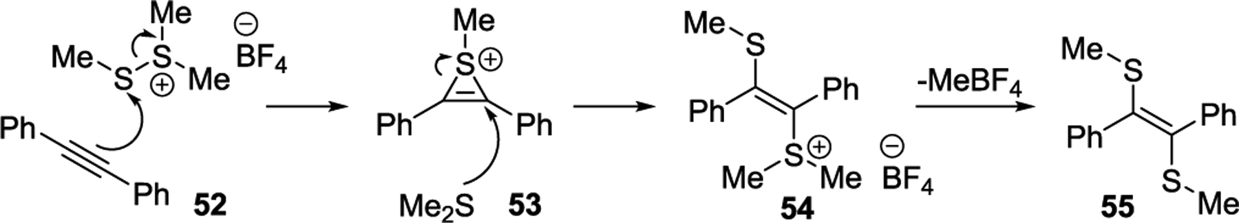 Scheme 3.
