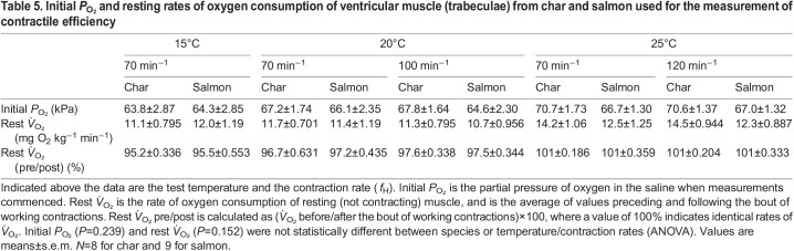 graphic file with name jexbio-224-242487-i5.jpg