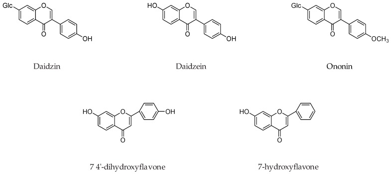 Figure 14