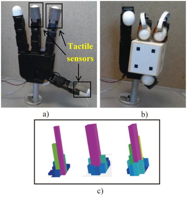 Figure 1.