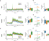 Extended Data Fig. 1 |