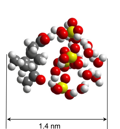 Fig. 2.