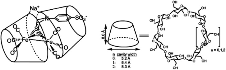 Fig. 14