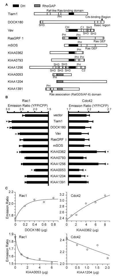 FIG. 7.