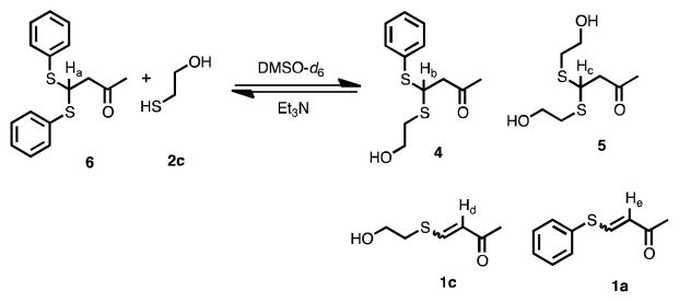 Scheme 3