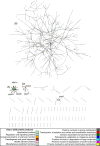 Fig 3