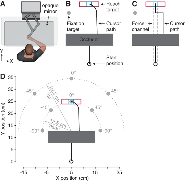 Fig. 1.