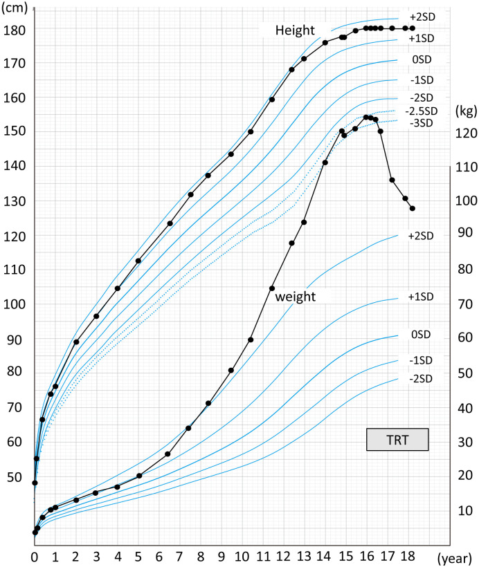 Fig. 1.